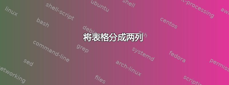 将表格分成两列