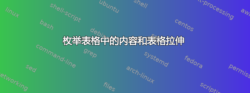 枚举表格中的内容和表格拉伸