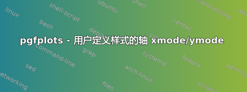 pgfplots - 用户定义样式的轴 xmode/ymode