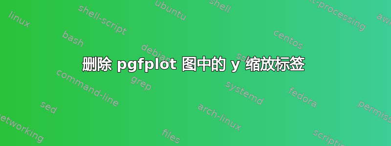 删除 pgfplot 图中的 y 缩放标签