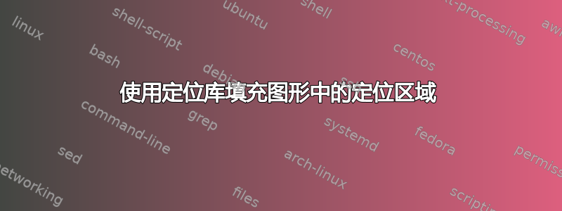 使用定位库填充图形中的定位区域