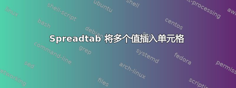 Spreadtab 将多个值插入单元格