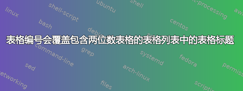 表格编号会覆盖包含两位数表格的表格列表中的表格标题