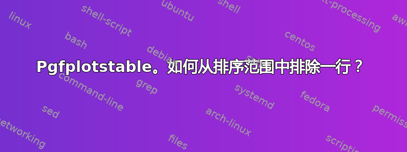 Pgfplotstable。如何从排序范围中排除一行？