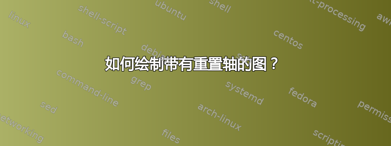 如何绘制带有重置轴的图？