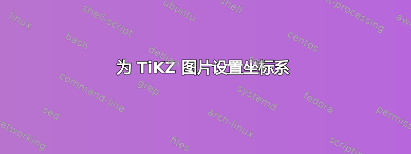 为 TiKZ 图片设置坐标系