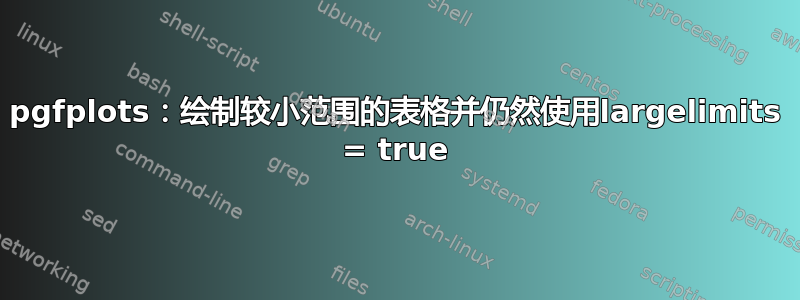 pgfplots：绘制较小范围的表格并仍然使用largelimits = true