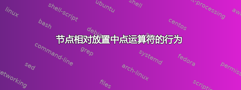 节点相对放置中点运算符的行为