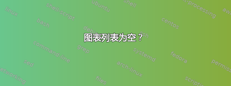 图表列表为空？