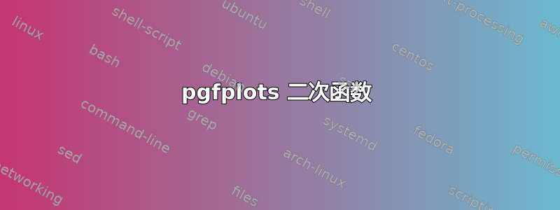 pgfplots 二次函数