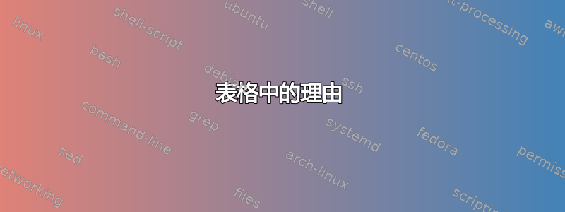 表格中的理由