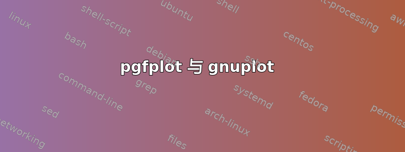 pgfplot 与 gnuplot 