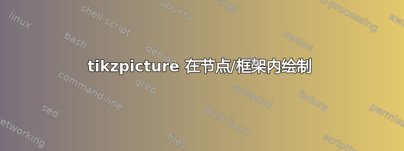 tikzpicture 在节点/框架内绘制