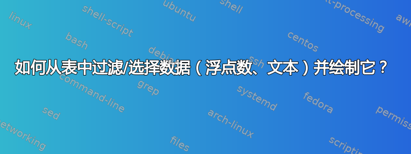 如何从表中过滤/选择数据（浮点数、文本）并绘制它？