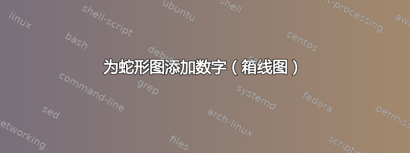 为蛇形图添加数字（箱线图）