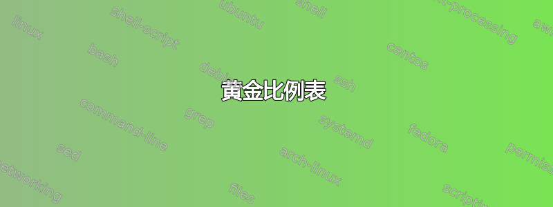 黄金比例表