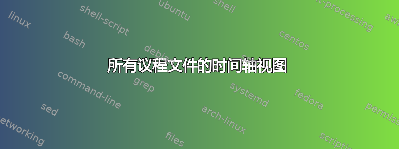 所有议程文件的时间轴视图