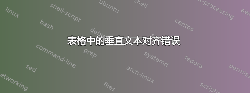 表格中的垂直文本对齐错误