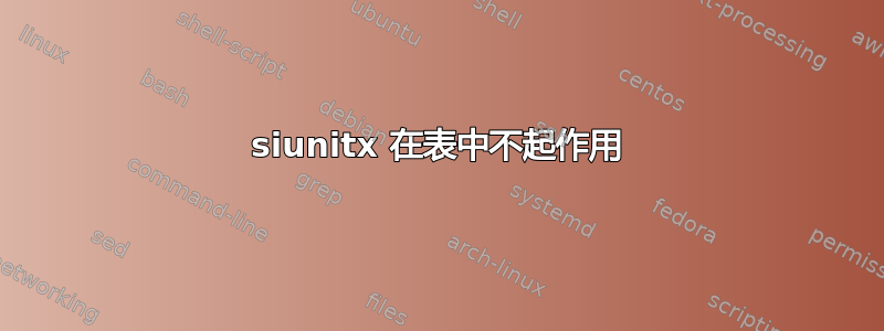 siunitx 在表中不起作用