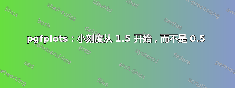 pgfplots：小刻度从 1.5 开始，而不是 0.5