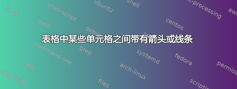 表格中某些单元格之间带有箭头或线条