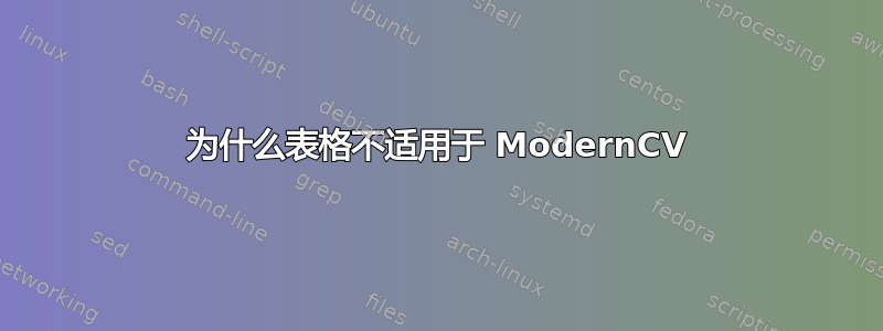 为什么表格不适用于 ModernCV