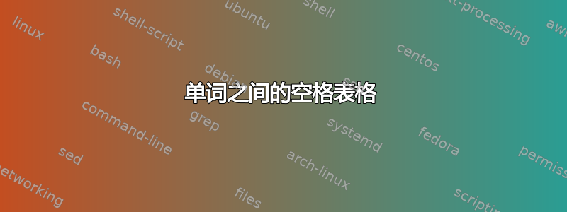 单词之间的空格表格