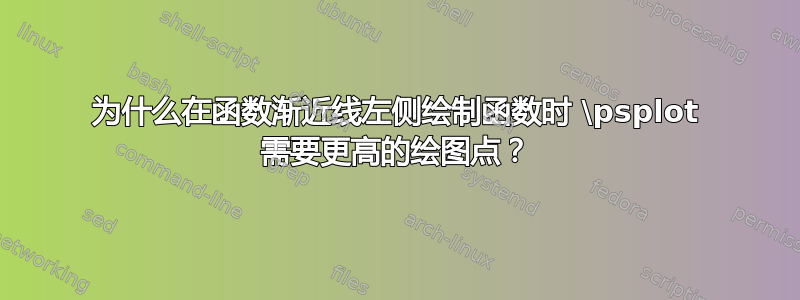 为什么在函数渐近线左侧绘制函数时 \psplot 需要更高的绘图点？