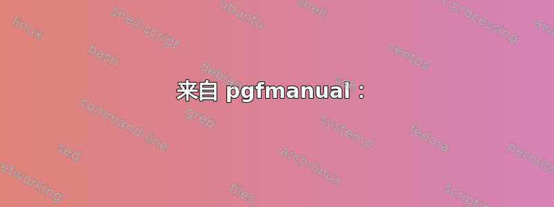 来自 pgfmanual：