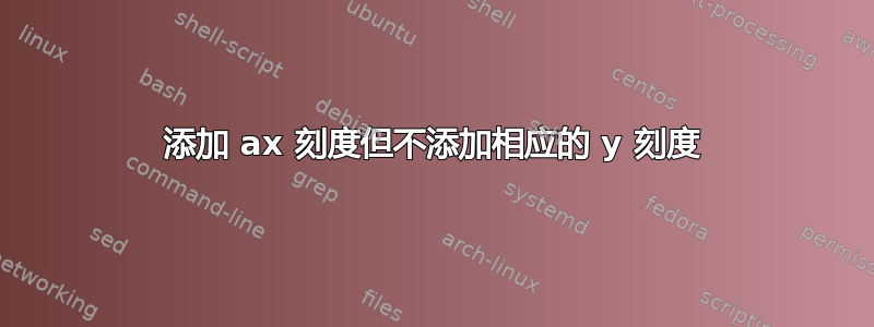 添加 ax 刻度但不添加相应的 y 刻度