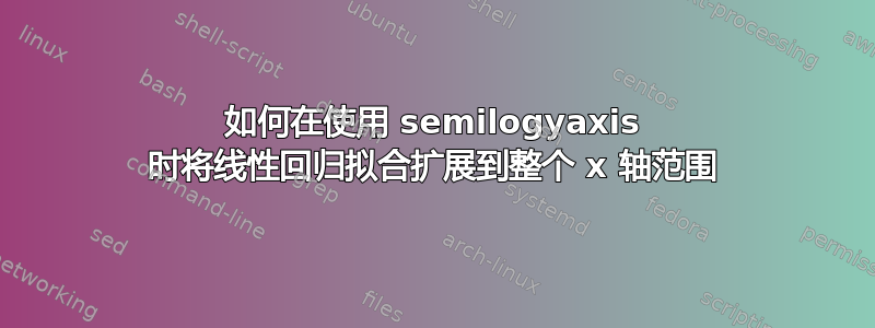 如何在使用 semilogyaxis 时将线性回归拟合扩展到整个 x 轴范围