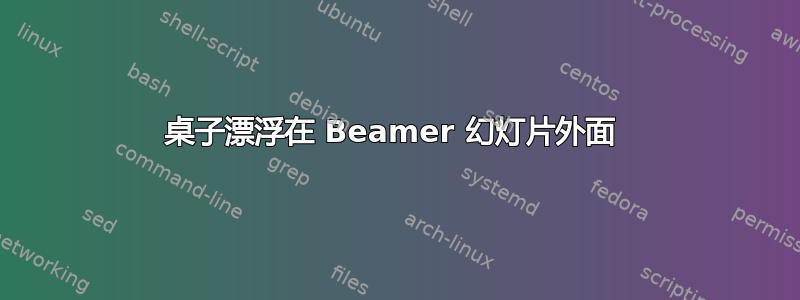 桌子漂浮在 Beamer 幻灯片外面 