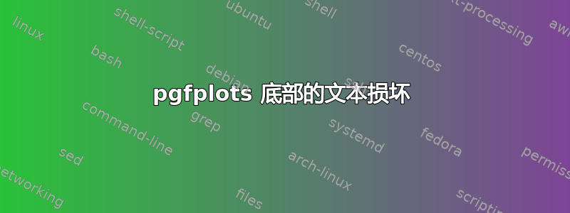 pgfplots 底部的文本损坏