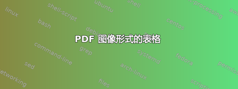 PDF 图像形式的表格