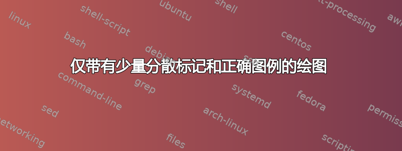 仅带有少量分散标记和正确图例的绘图