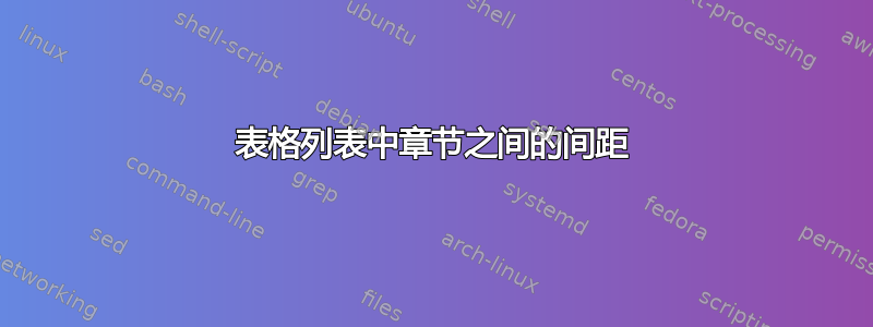 表格列表中章节之间的间距