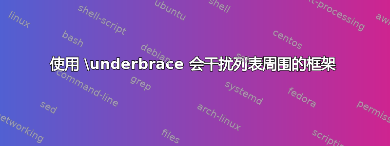 使用 \underbrace 会干扰列表周围的框架