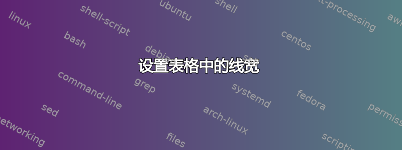 设置表格中的线宽