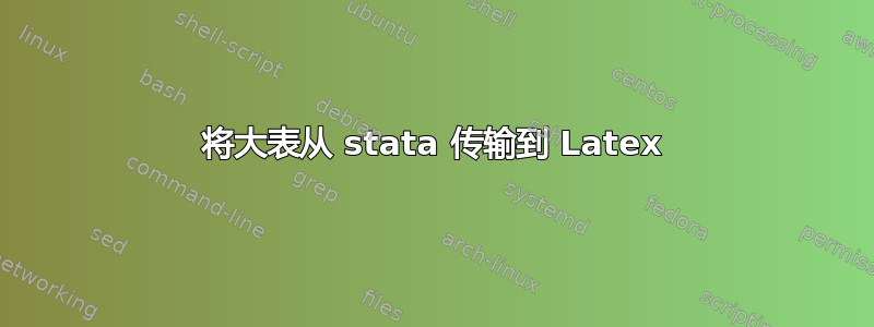 将大表从 stata 传输到 Latex