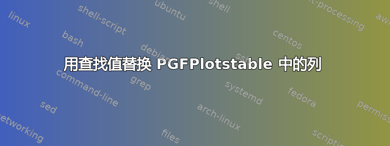 用查找值替换 PGFPlotstable 中的列