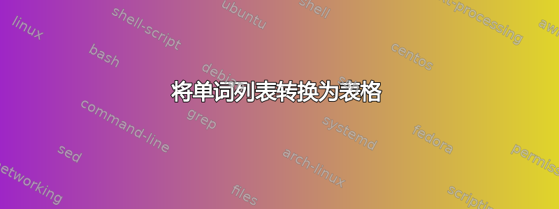 将单词列表转换为表格