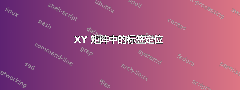 XY 矩阵中的标签定位