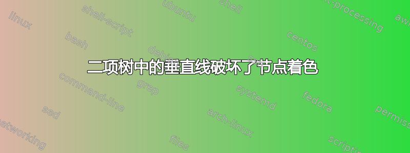 二项树中的垂直线破坏了节点着色