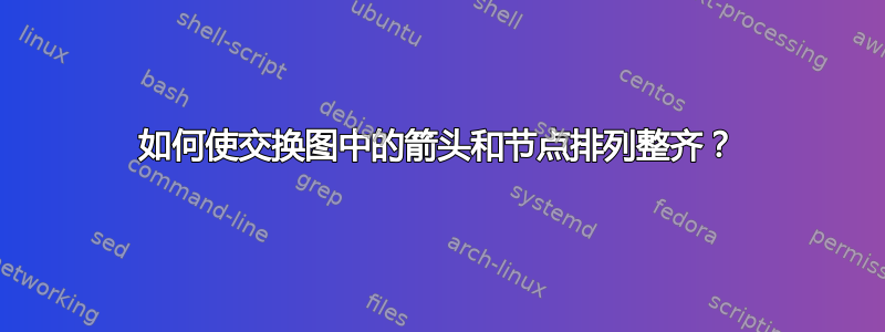 如何使交换图中的箭头和节点排列整齐？