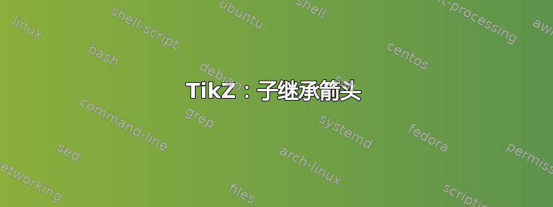 TikZ：子继承箭头