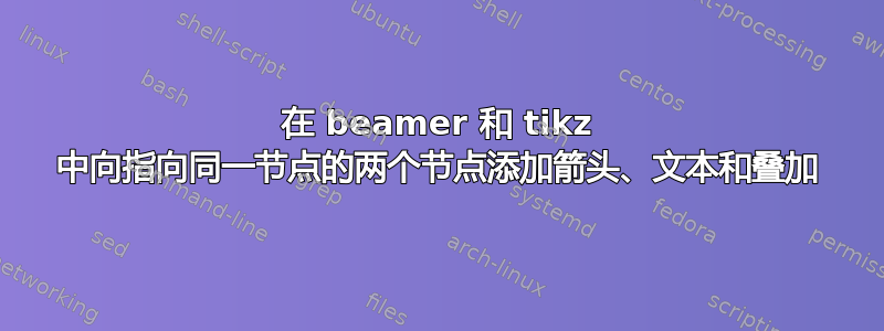 在 beamer 和 tikz 中向指向同一节点的两个节点添加箭头、文本和叠加