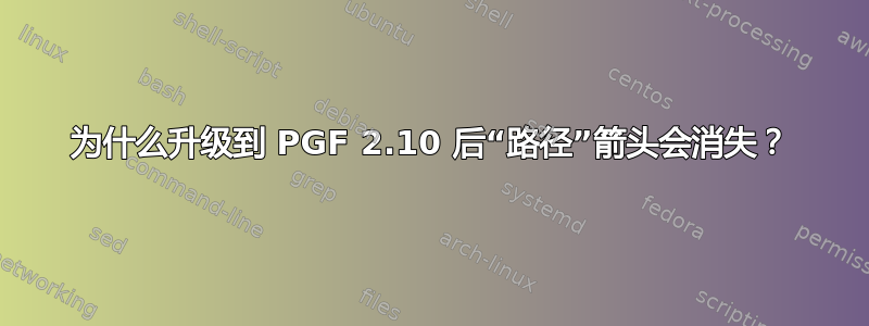 为什么升级到 PGF 2.10 后“路径”箭头会消失？