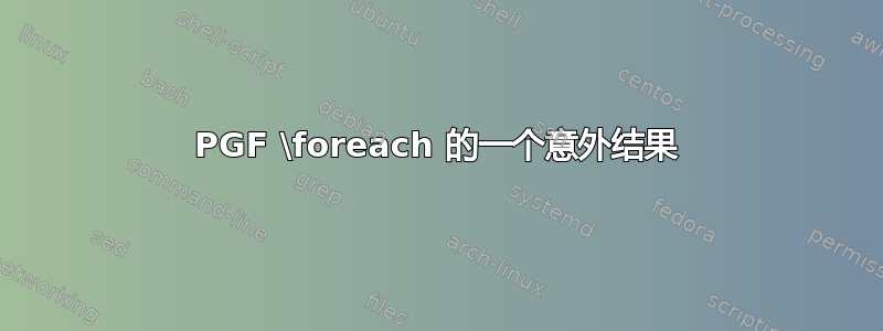 PGF \foreach 的一个意外结果