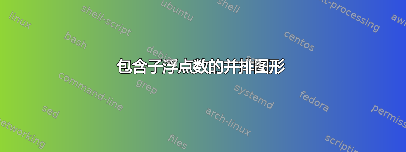 包含子浮点数的并排图形