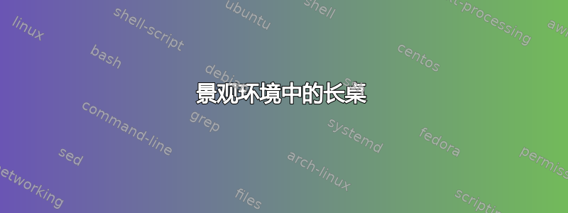 景观环境中的长桌